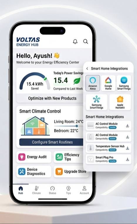 Smart Home Integrations